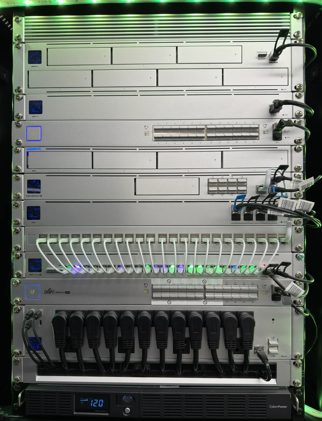 Home network rack with Ubiquiti gear