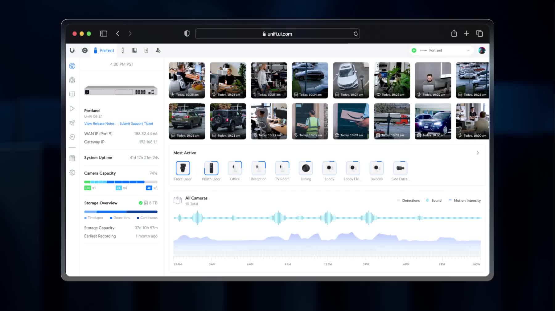 Whole-property surveillance monitoring